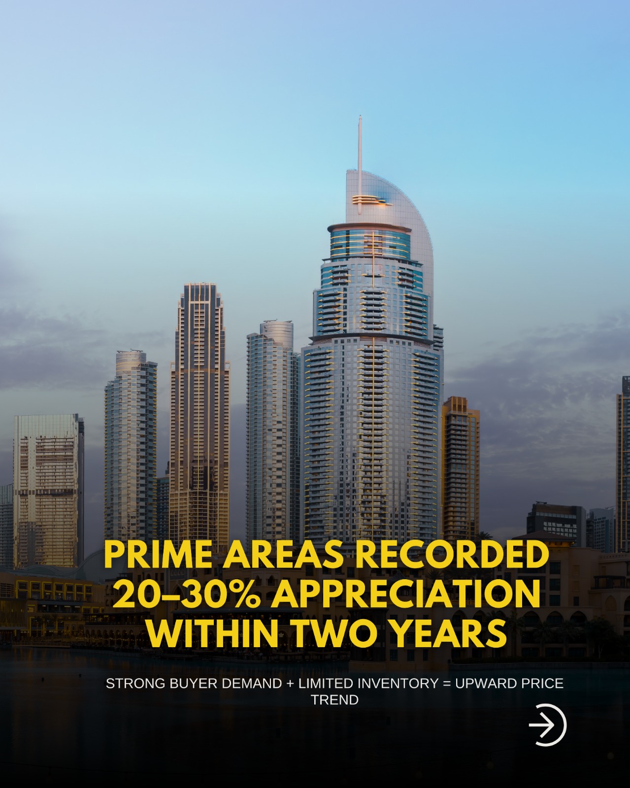 Dubai Real Estate 2026 Market Update