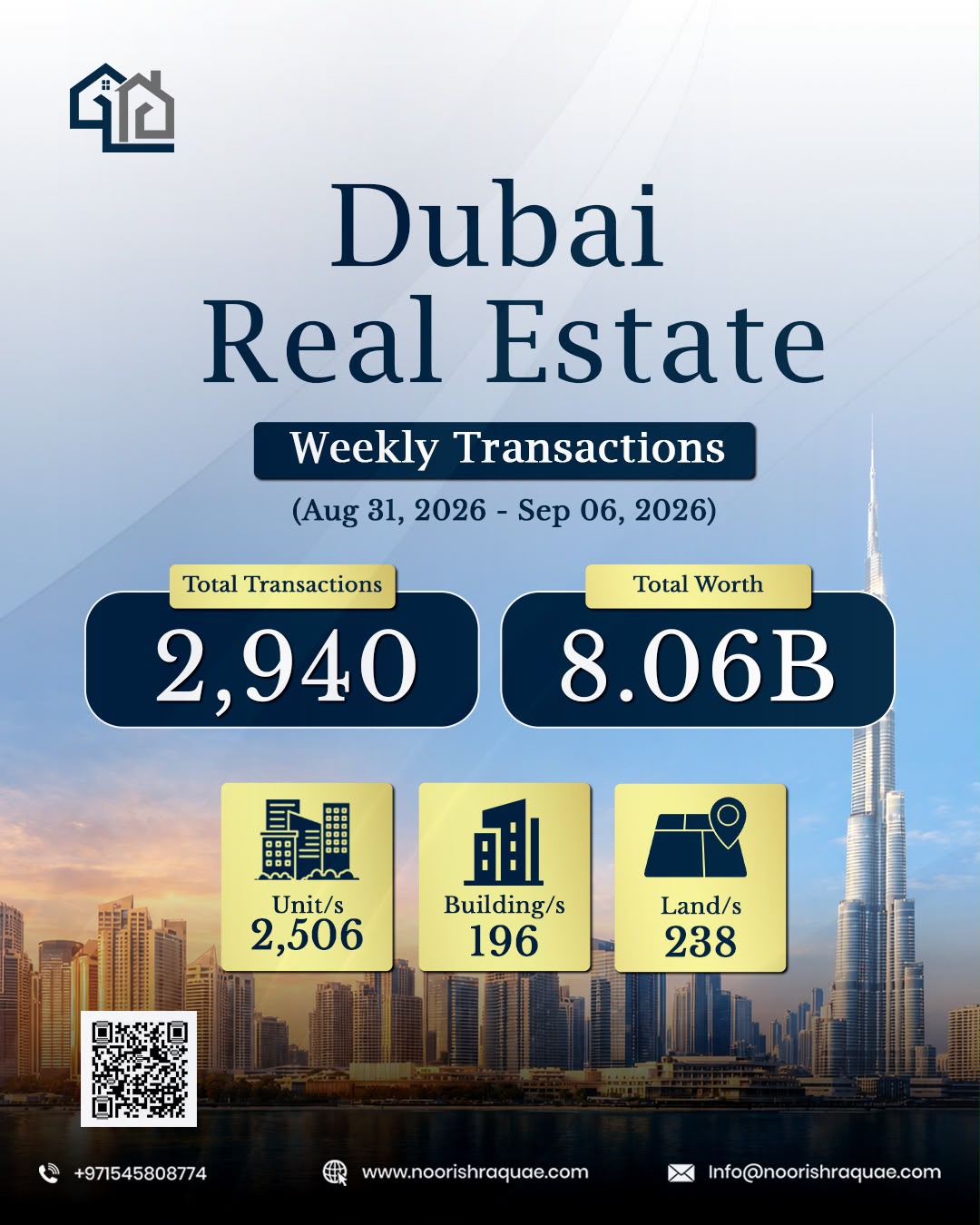 Dubai Real Estate Weekly Update 📊🏙️