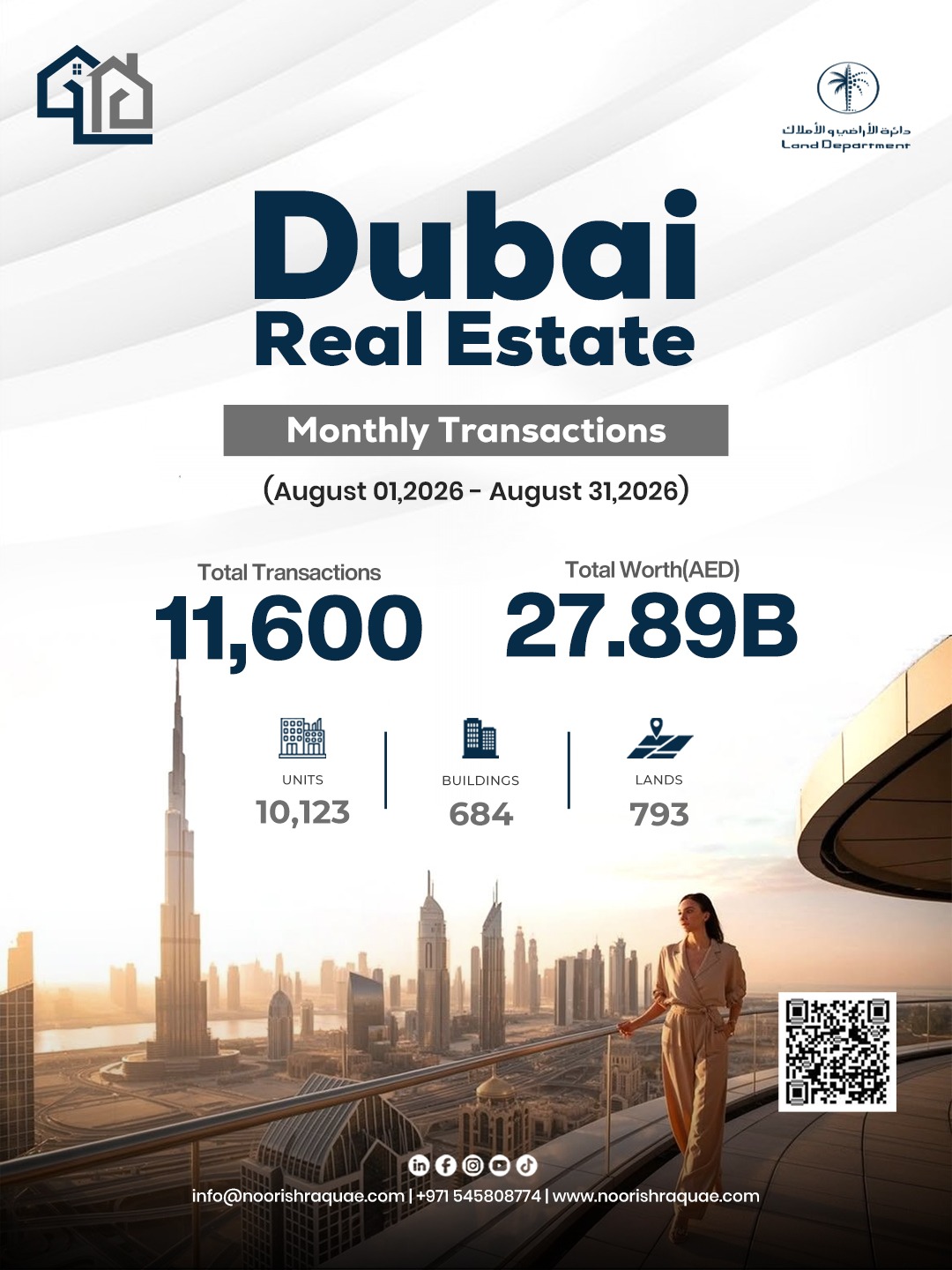 Dubai Real Estate Transaction